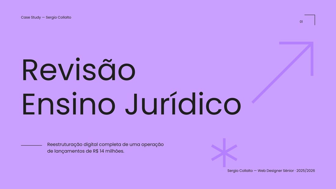 Revisão Ensino Jurídico case deck