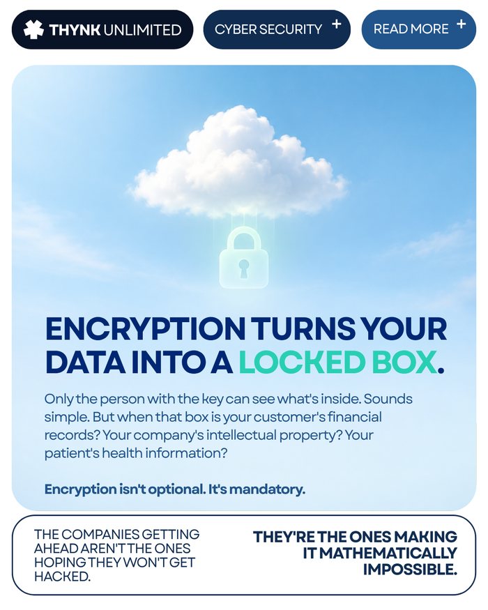 Social post: Encryption turns your data into a locked box